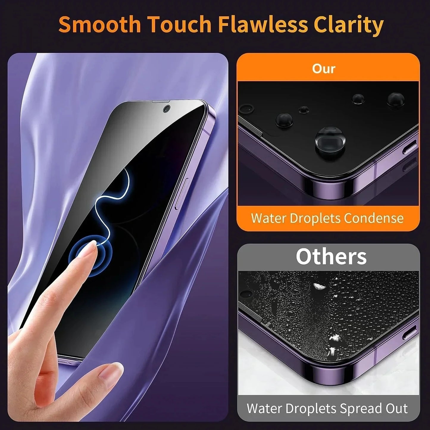 5Pcs Privacy Screen Protector for Iphone 14 11 12 13 15 Pro Max Mini plus Anti-Spy Tempered Glass for Iphone 15