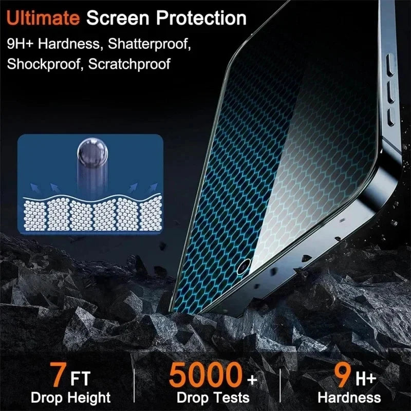 5Pcs Privacy Screen Protector for Iphone 14 11 12 13 15 Pro Max Mini plus Anti-Spy Tempered Glass for Iphone 15